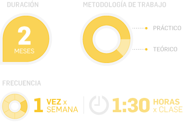 Curso Adobe Illustrator avanzado