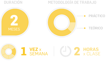 Curso de Edición y Producción Artística de Radio